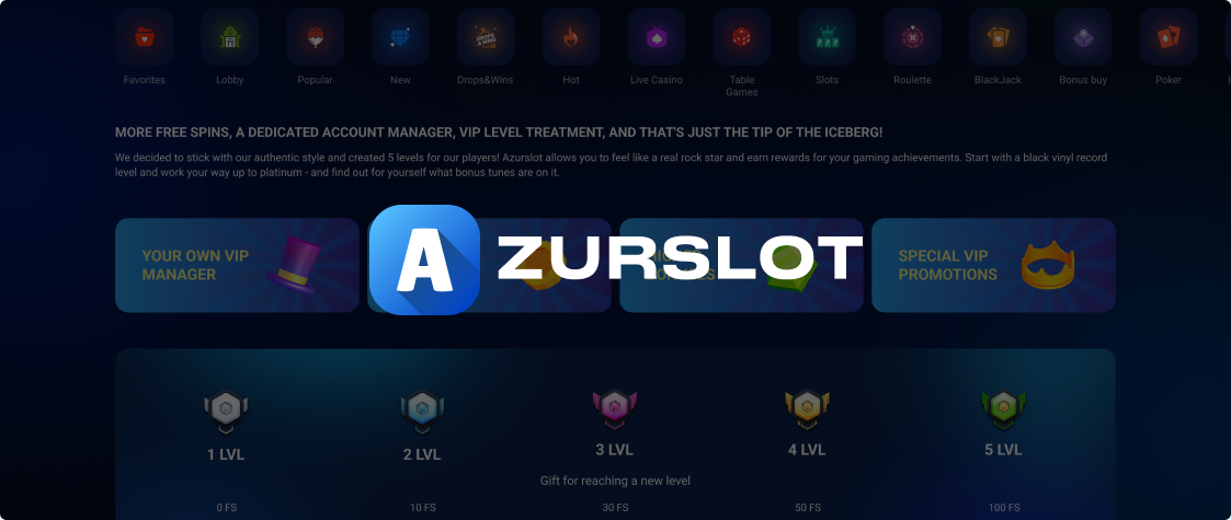 Azur Slot Promozioni Azur Slot Promozioni